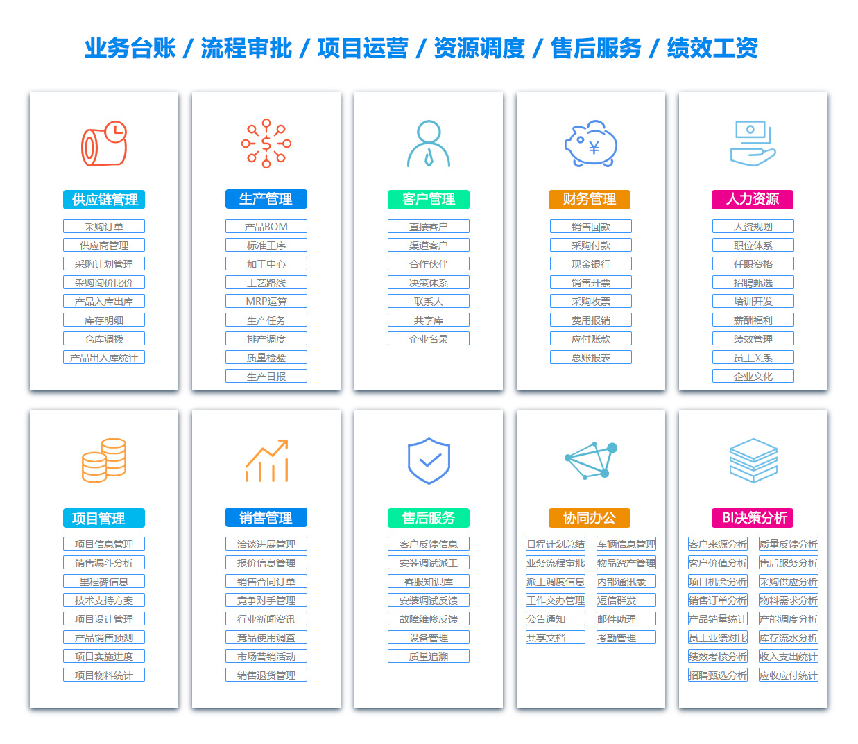 丽水ERP系统